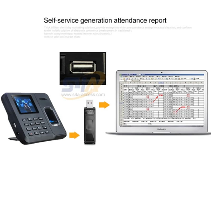 TM1800 Fingerprint Reader Time Clocking System Attendance